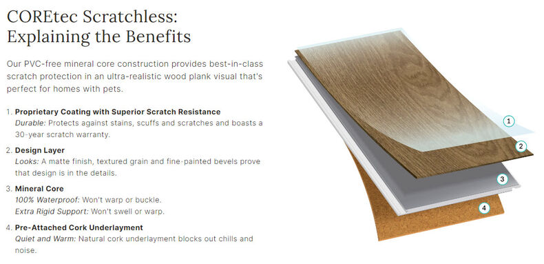 Scratchless Benefits, diagram that shows cork backing